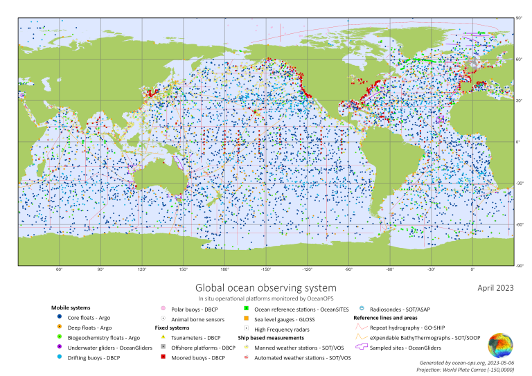 Map showing global ocean observing systems with colored dots indicating different types of monitoring platforms. Includes details like core floats, moored buoys, and gliders.